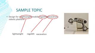 Literature Review Keywords & Search Strategy