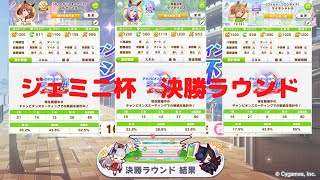 【ウマ娘】ジェミニ杯決勝ラウンド