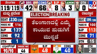 Telangana Election Results 2023: Barrelakka Sirisha Takes The Lead In Kollapur