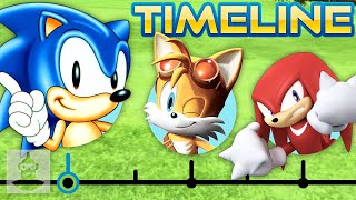 The (Simplified) Sonic The Hedgehog Timeline | The Leaderboard