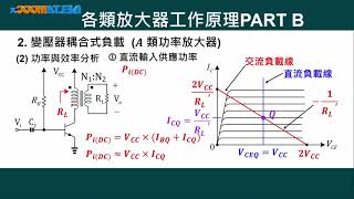 高中電子學實習_音訊放大電路_音訊放大原理的認識-各類功率放大器工作原理 PART B_洪均在