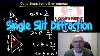 (Trailer) Single Slit Diffraction Pattern