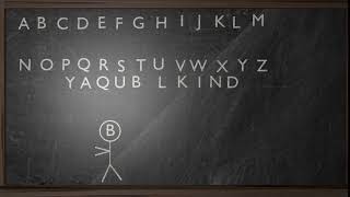 A Keyword Cipher