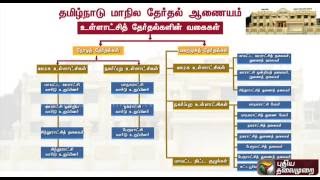 Local body polls - Number of seats and posts in Tamil Nadu explained