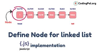 Define Node For Singly linked list implementation in Javascript || CodingPal.org || DSA from scratch