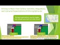 VehicleSec 2023 - Semi-Automated Synthesis of Driving Rules