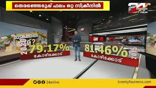 നാട്ടങ്കത്തിൽ ആര് ? | കോഴിക്കോട് ജില്ല | KOZHIKODE DISTRICT | 24 NEWS