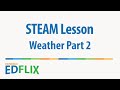 HCPS On-Line:  STEAM Lesson  Weather Part 2