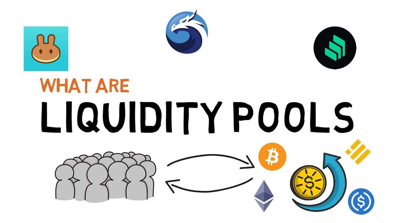 What Are Liquidity Pools? | How Liquidity Pools Work? - YouTube