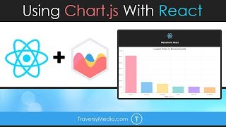 Using Chart.js With React