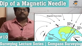 Dip of a Magnetic Needle in Tamil | Compass Surveying