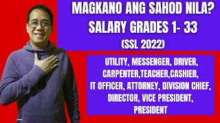 Sweldo o Sahod ng mga Government Employees from Salary Grades 1 to 33 ( SSL 2022)