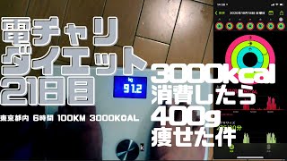 【100日電チャリダイエット】day21 1日100km電チャリで走ったら何キロ痩せるでしょうか??