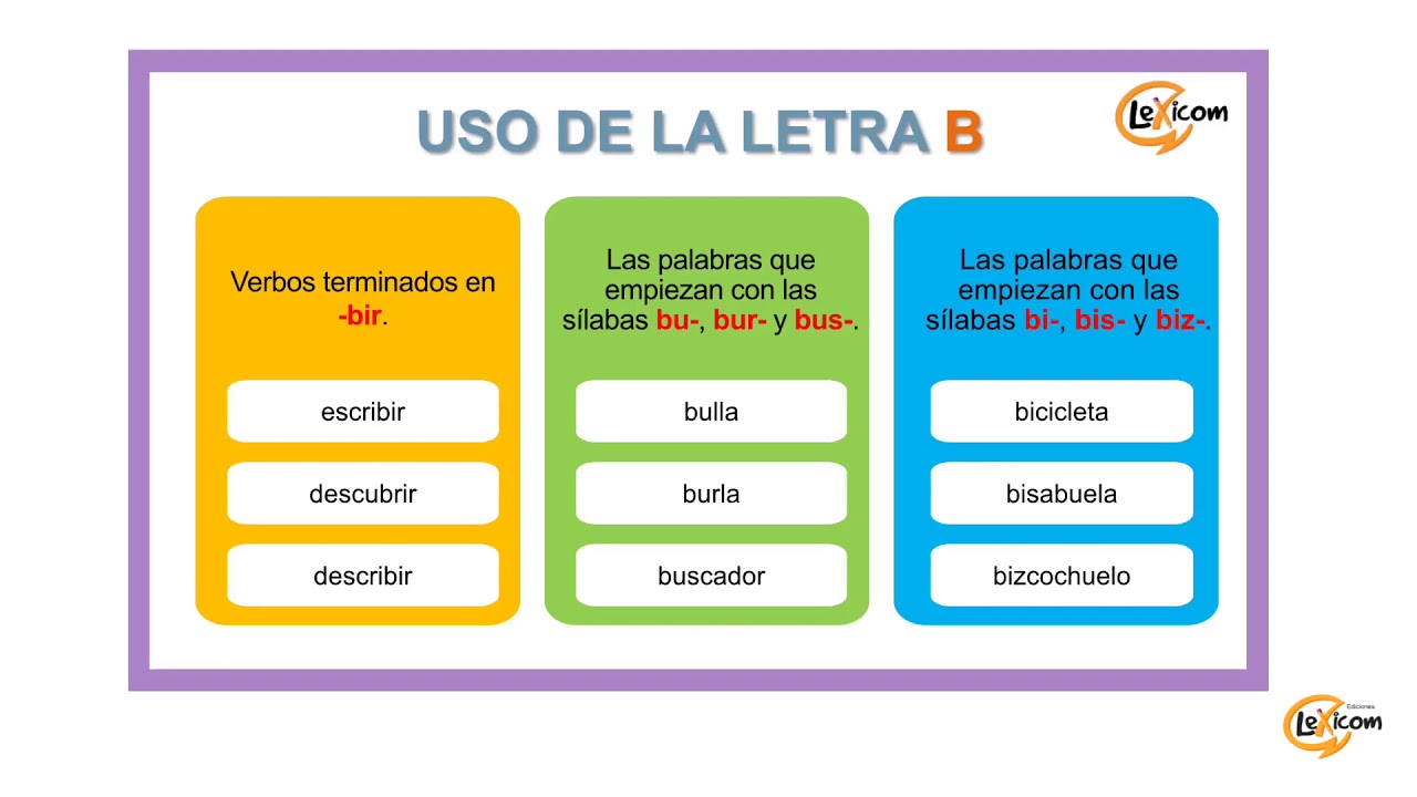 Expresarte 3 Prim U3 El Uso De La B Y V P51 - YouTube