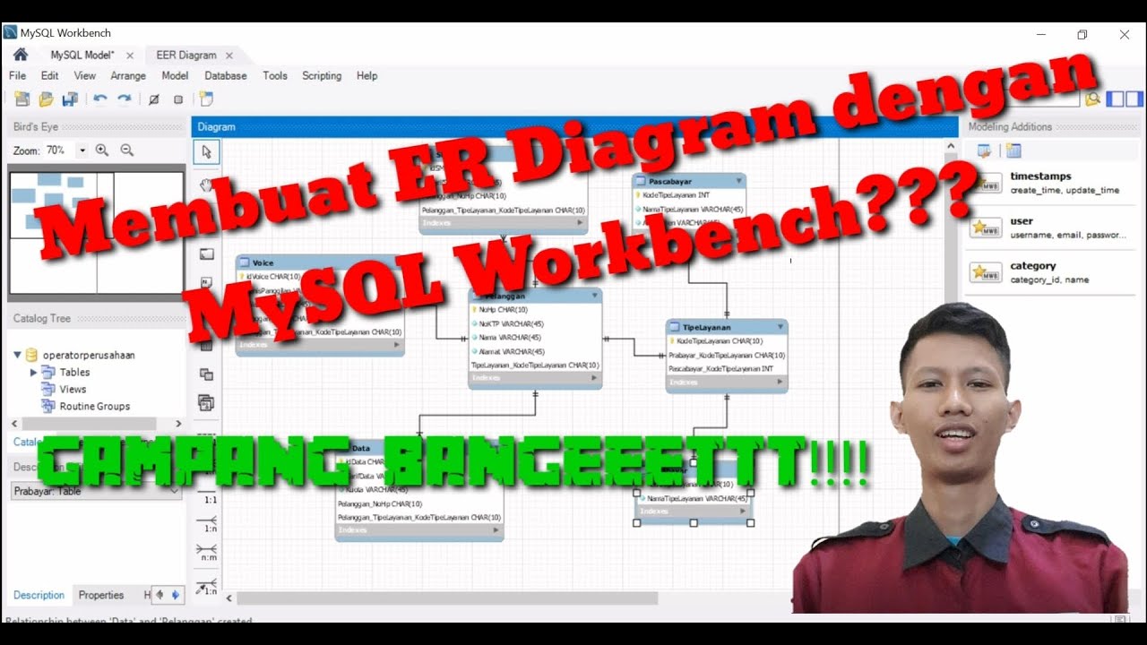 Membuat Erd Entity Relationship Diagram Dengan Mysql Workbench Dan – eroppa
