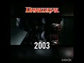 Evolution of Daredevil #shorts #evolution