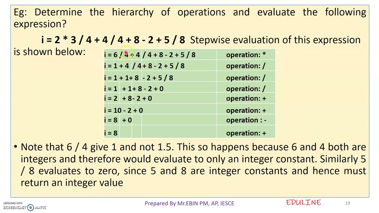 MODULE 2 - TOPIC 5 - PRECEDENCE OF OPERATORS - YouTube