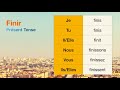 how to conjugate finir to finish in présent tense.