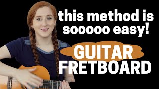 Memorize the Guitar Fretboard! 7 Day Challenge