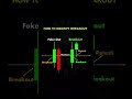 How to identify Breakouts | Breakout vs Fake out #shorts #forex #crypto #stocks #trading