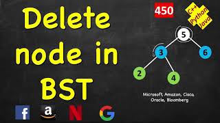 Delete Node in a BST | LeetCode 952 | C++, Java, Python