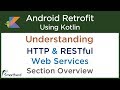 Understanding HTTP and RESTful Web Services. Retrofit Android Tutorial in Kotlin #2.1