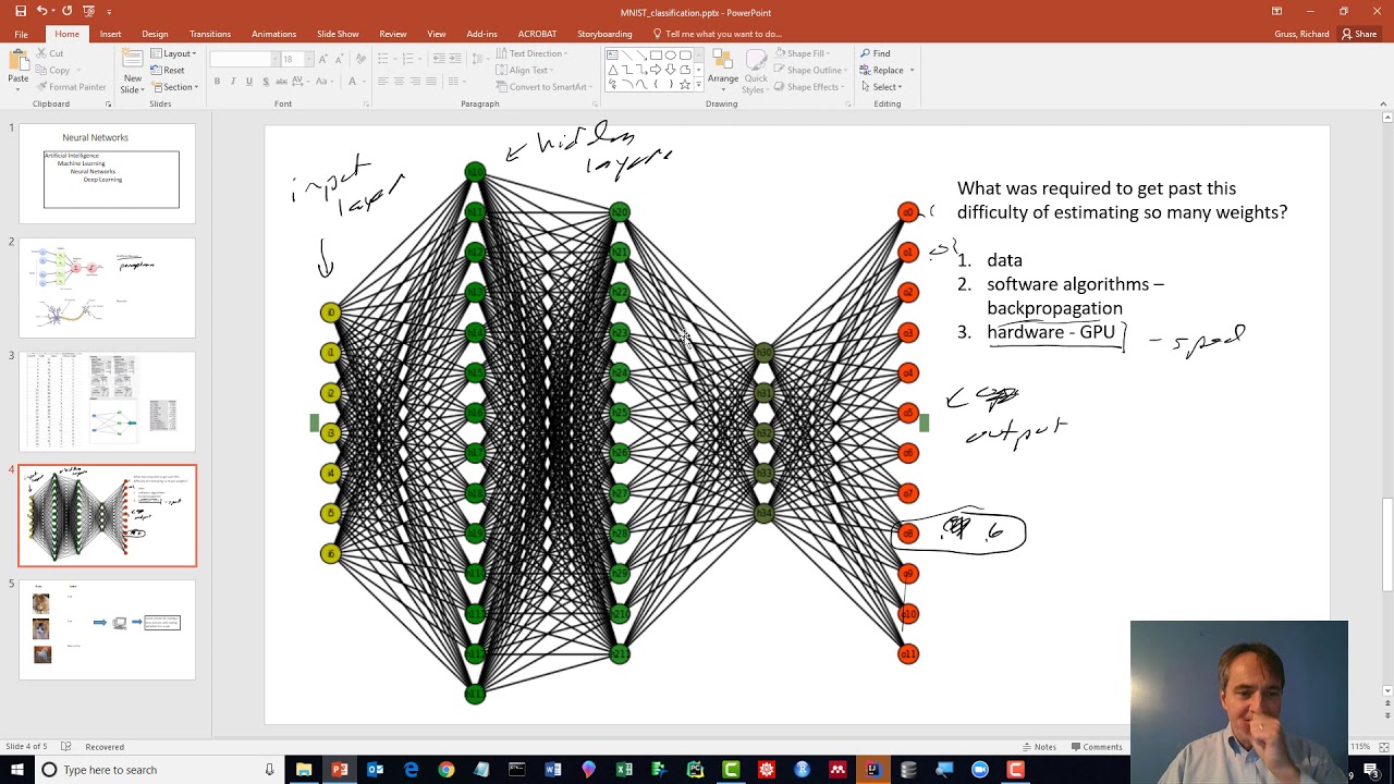 Neural Networks 2: MNIST Classification - YouTube