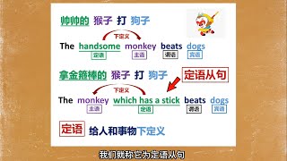 学懂了英语的“定语”，也就学懂了“定语从句”