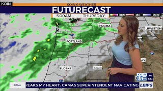 Weather forecast: Tracking the return of cooler temps and showers in Portland