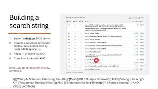 How to build a search string in PubMed