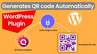 Auto Generate QR Code for WordPress | QR code composer | WordPress QR Generator Plugin | Sharabindu