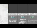 ラフ楽器個人的に上手い人ランキング！【脱獄ごっこ】【ランキング】