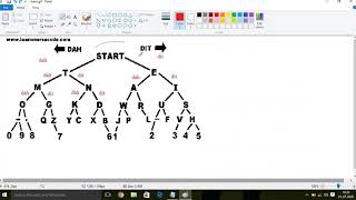 Morse code tutorial part2.