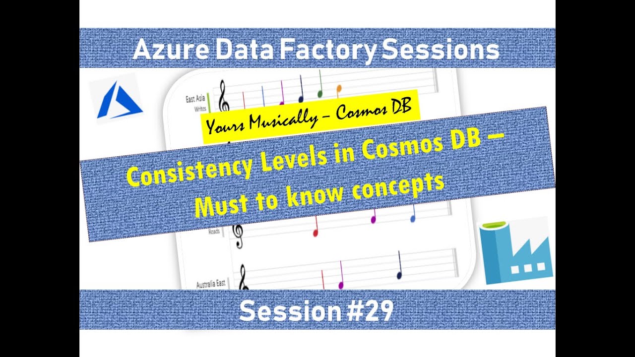 #29. Azure Cosmos DB - Consistency Levels In Cosmos DB - YouTube