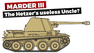 The Hetzer's Useless Uncle? - Marder III Ausf. H.