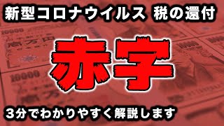 新型コロナ対策に赤字の繰り戻しによる税の還付が盛り込まれました【税金チャンネル】