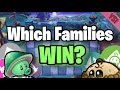 Which Plant Families In PVZ2 SOLO PVZ2's Adventure Mode?