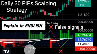 30 pips a day forex trading Strategy 99% working TRADINGVIEW INDICATOR