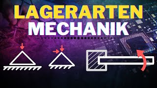 Lagerarten - Grundlagen technische Mechanik