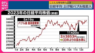 【歴史的な上昇】ことしの日経平均、上げ幅バブル後最大