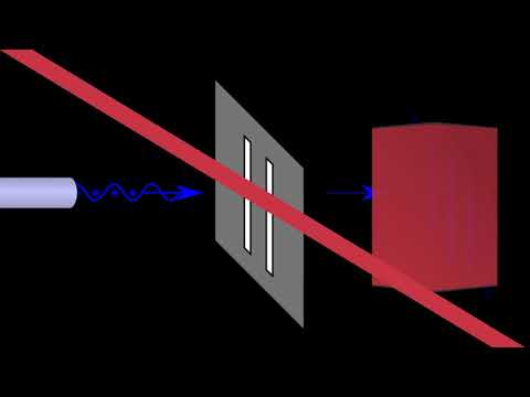 The Double Slit Experiment - YouTube