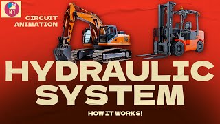 Hydraulic Circuit Explained on full! Animated training for beginners...
