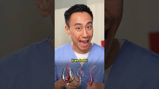 Tips from the ER - The IV