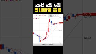 #오늘의급등주 25년 2월 6일 현대로템 급등