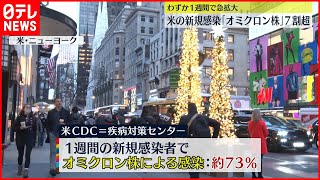 【急拡大】アメリカ新規感染者「オミクロン株」感染7割超に