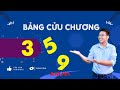 MẸO TÍNH NHANH BẢNG CỬU CHƯƠNG 3, 5 VÀ 9 |  MẸO GHI NHỚ NHANH  | Lê Mạnh Cường