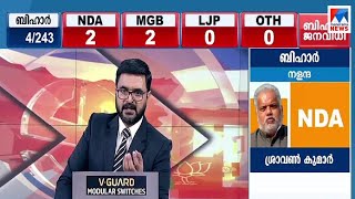 ബിഹാറില്‍ വോട്ടെണ്ണല്‍ തുടങ്ങി  | Bihar -result