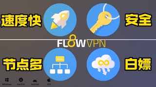 目前MAC端最好用的免费VPN，还能免费使用ChatGPT4o，免注册就能无限白嫖！不要错过了！免费VPN，免注册还不限流量，MAC端无限白嫖，一键秒连秒开4K！| 资源库