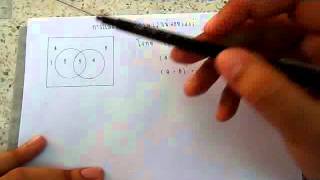 การแรเงาแผนภาพเวนน์-ออยเลอร์