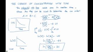 14.4 1st Order Integrated Rate Law